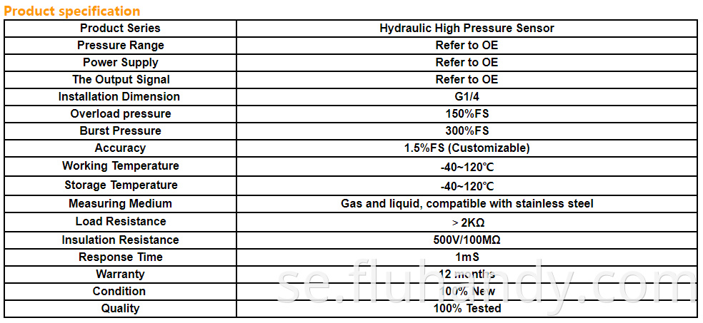 HM5405 High pressure hydraulic flow meter